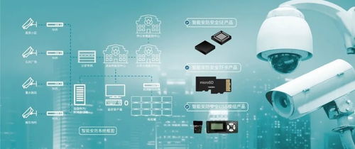 愛立信終端節(jié)能技術引領待機新突破，華大電子與全球TMT共筑智能安防與AI軟件發(fā)展新生態(tài)