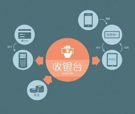 暢宇科技創新引領，打造互聯網服務新陣地